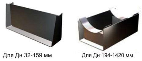 Опоры скользящие Т14.00