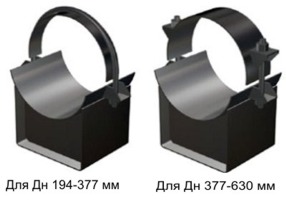Опоры скользящие диэлектрические Т16.00