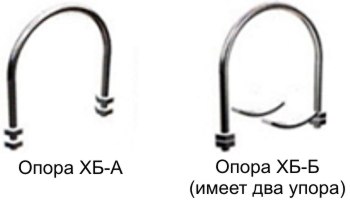 Опоры хомутовые бескорпусные ХБ