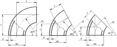 Отводы крутоизогнутые ГОСТ 17375-83