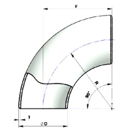 Отводы крутоизогнутые ОСТ 34.10.699–97
