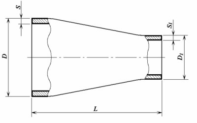 Переходы концентрические DIN 2616