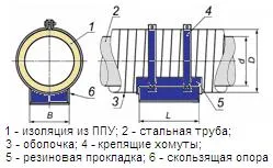 1768910085799-618576185-IMG_20221130_165659