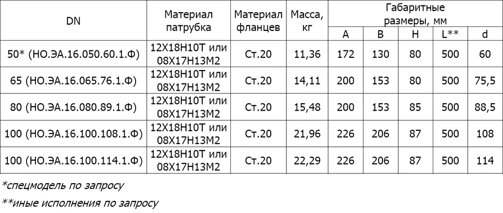 1769777898751-595907787-______________10