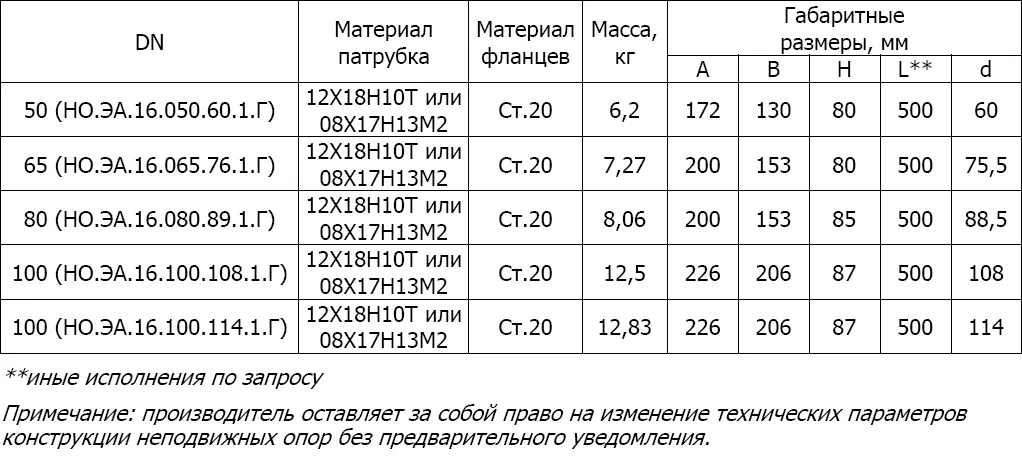 1769777992244-417218027-______________11